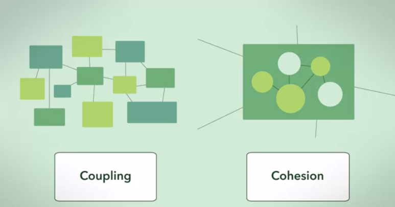 low-coupling-high-cohesion